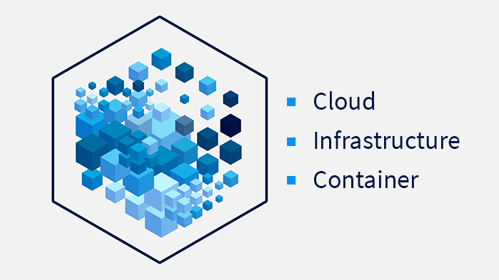 CCM Cloud Infrastructure and Containers